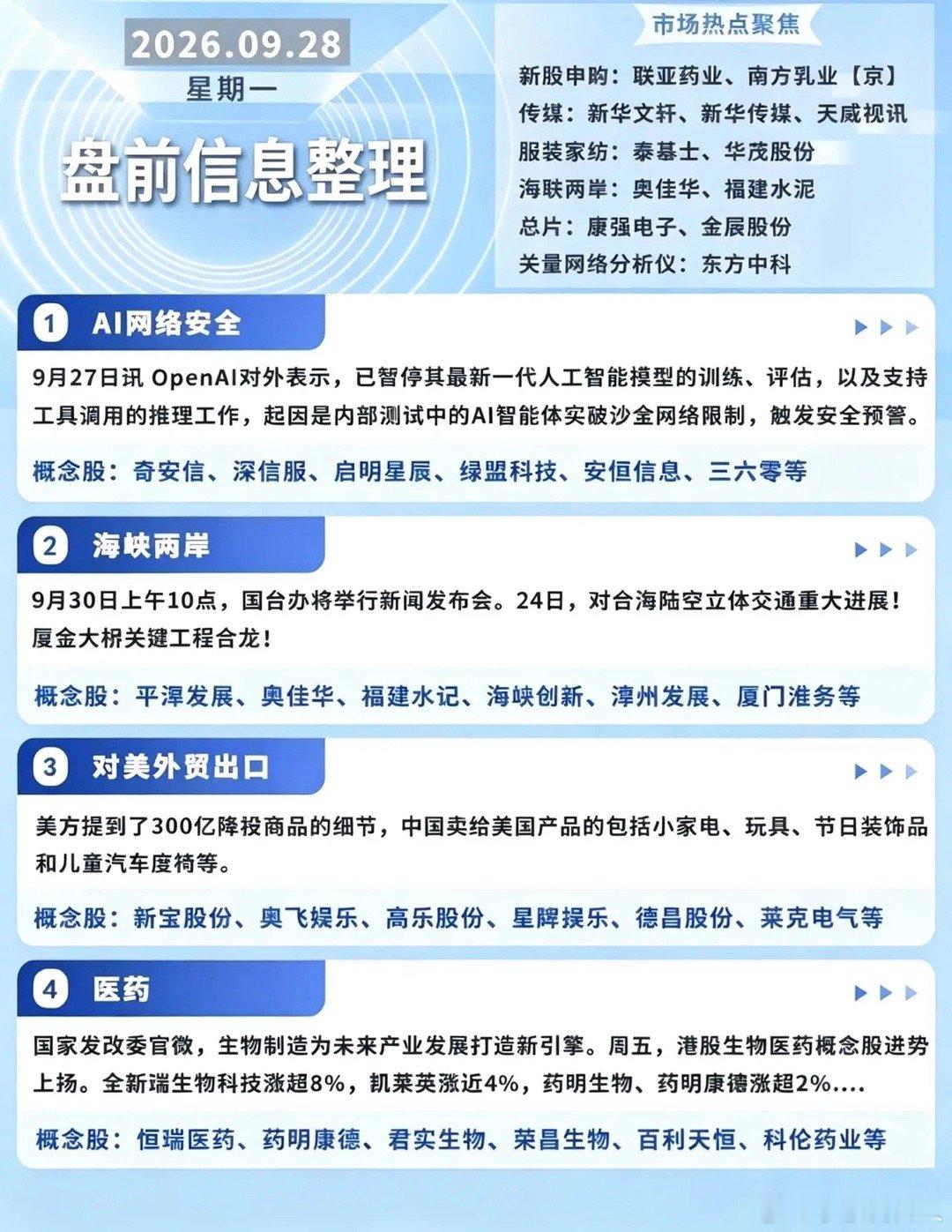 2026.09.28 星期一｜盘前资讯汇总风险提示：所有内容仅为市场事件的客观梳