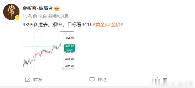 130点送给大家，希望大家喜欢！黄金金价