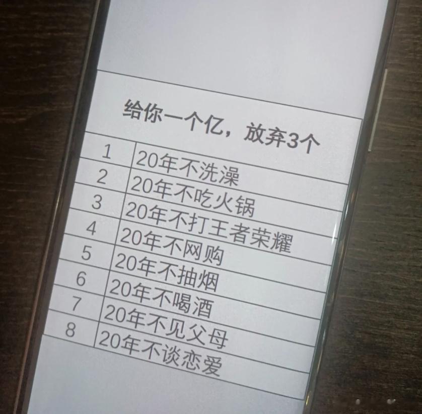 给你一个亿，但是需要放弃三个选项，你会怎么选？ ​​​