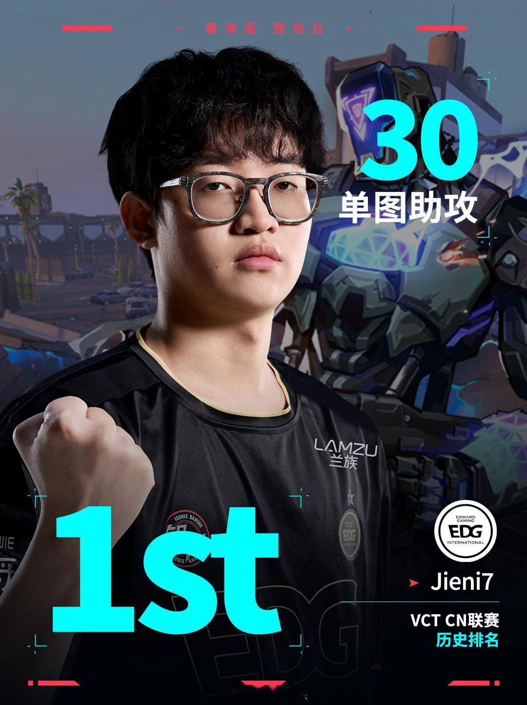 EDG Jieni7创造历史。在2026 VCT CN第二赛段对阵NOVA的日落