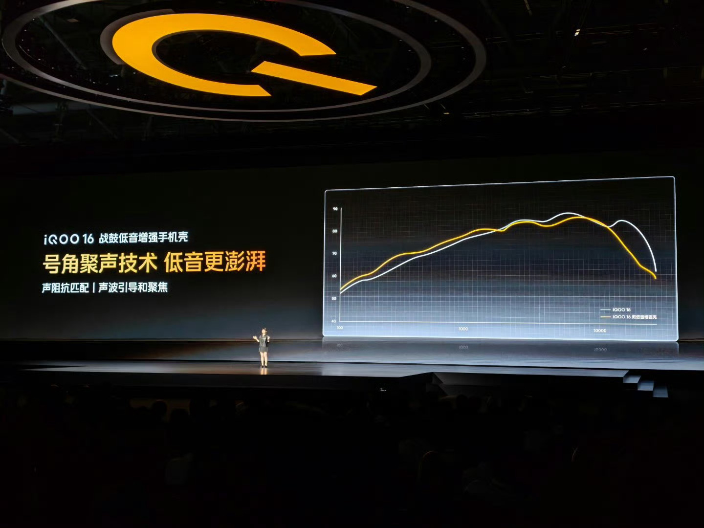 iqoo16这次做了个神秘低音增强手机壳，在手机壳下面有导音孔，把下面扬声器的外