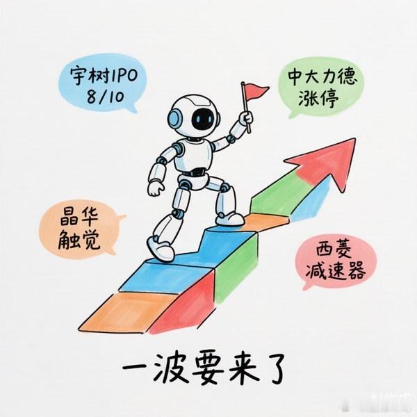 机器人这波，真要来了。今天中大力德直接封死涨停（+10%，减速器龙头），板块情绪