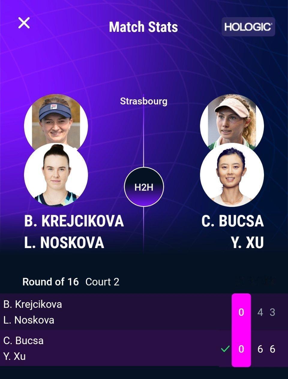 WTA500斯特拉斯堡站双打首轮，徐一璠/布克沙以6-4 6-3击败克雷吉茨科娃