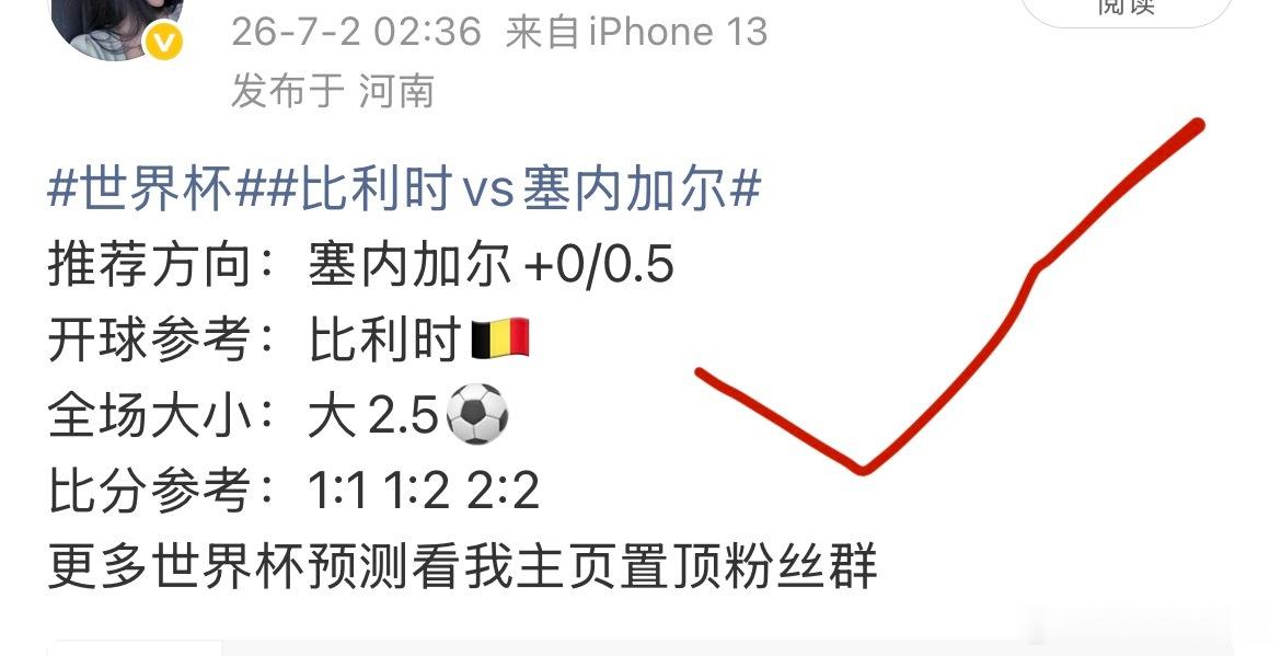 比利时vs塞内加尔 方向预测全中，波胆命中 下一场 美国vs波黑 预测方向、比分