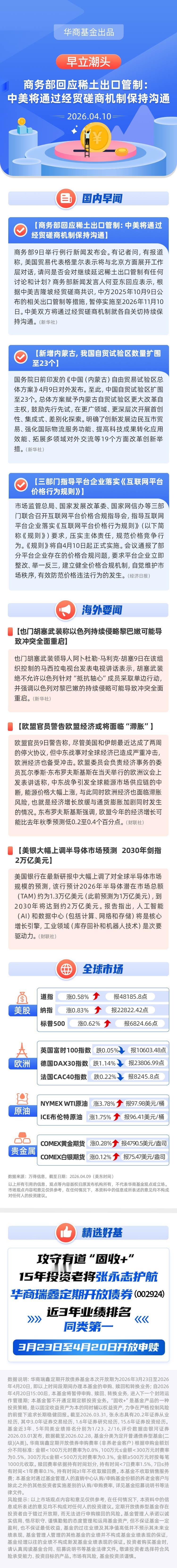 【早立潮头】商务部回应稀土出口管制：中美将通过经贸磋商机制保持沟通