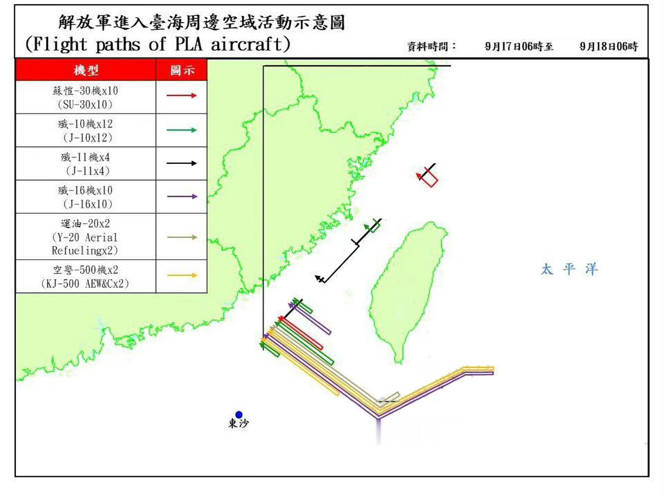 103架次围岛，再次创下单日新高，空警-500预警机、歼-16穿插巴士海峡进入西