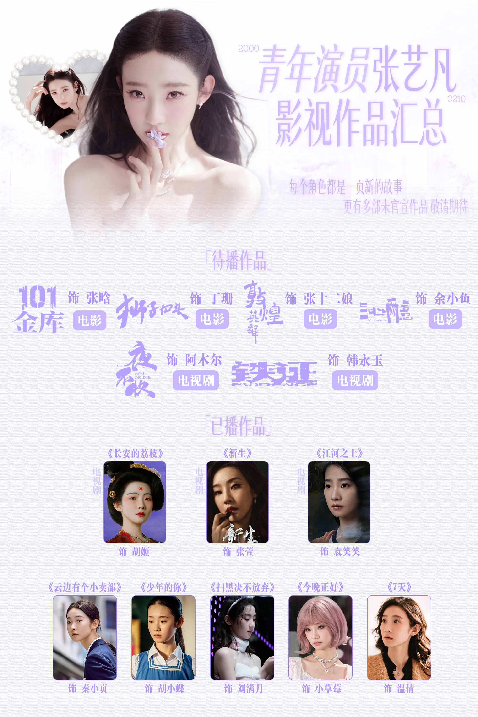 张艺凡陈立农番位演员张艺凡仍有多部未官宣作品 和待播作品 手握多部主演作品电影今