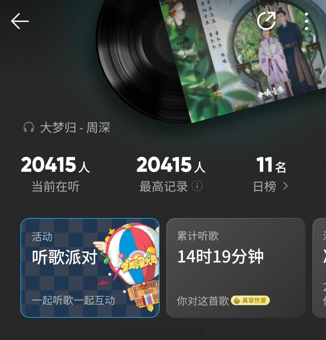 周深[超话]周深兰香如故主题曲大梦归mv 啊啊啊啊啊啊啊，大梦归在线听歌人数！吼