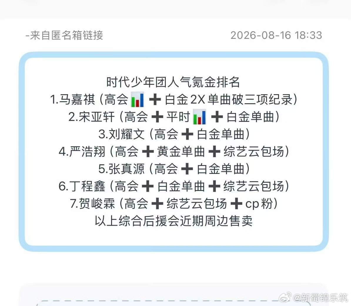 时代少年团人气氪金排名时代少年团氪金排名投：时代少年团人气氪金排名1346527