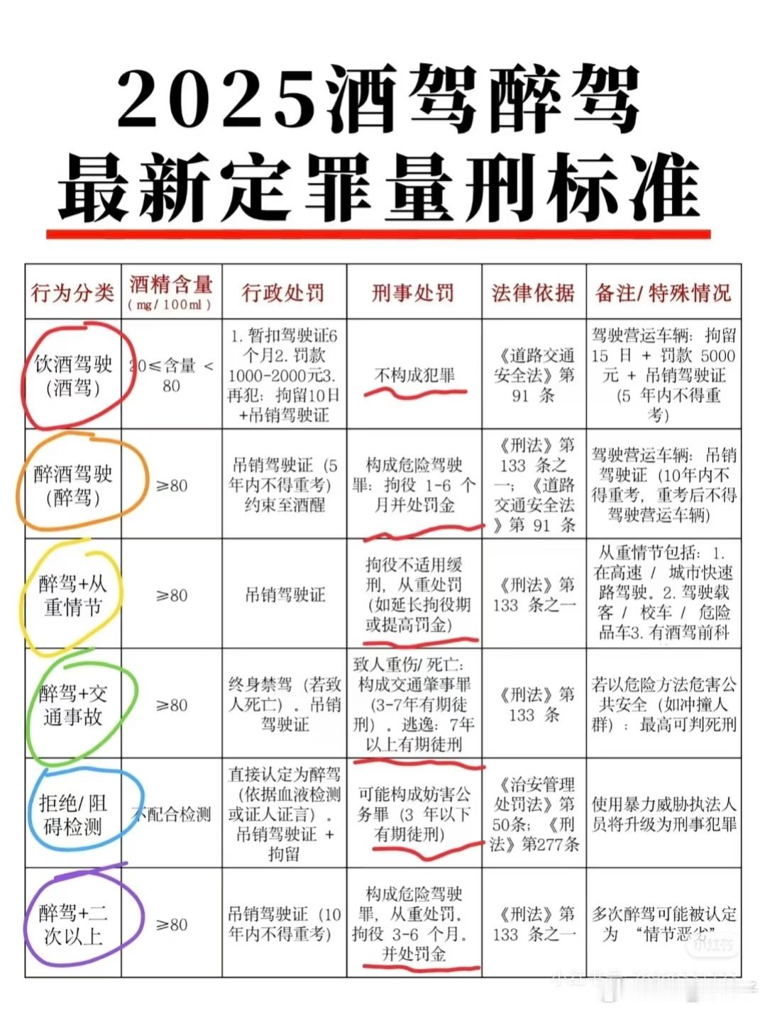 警方通报金晨事件这件事我是相信金晨的，漂亮又可爱，抛开这个明星的事件来说。但这套