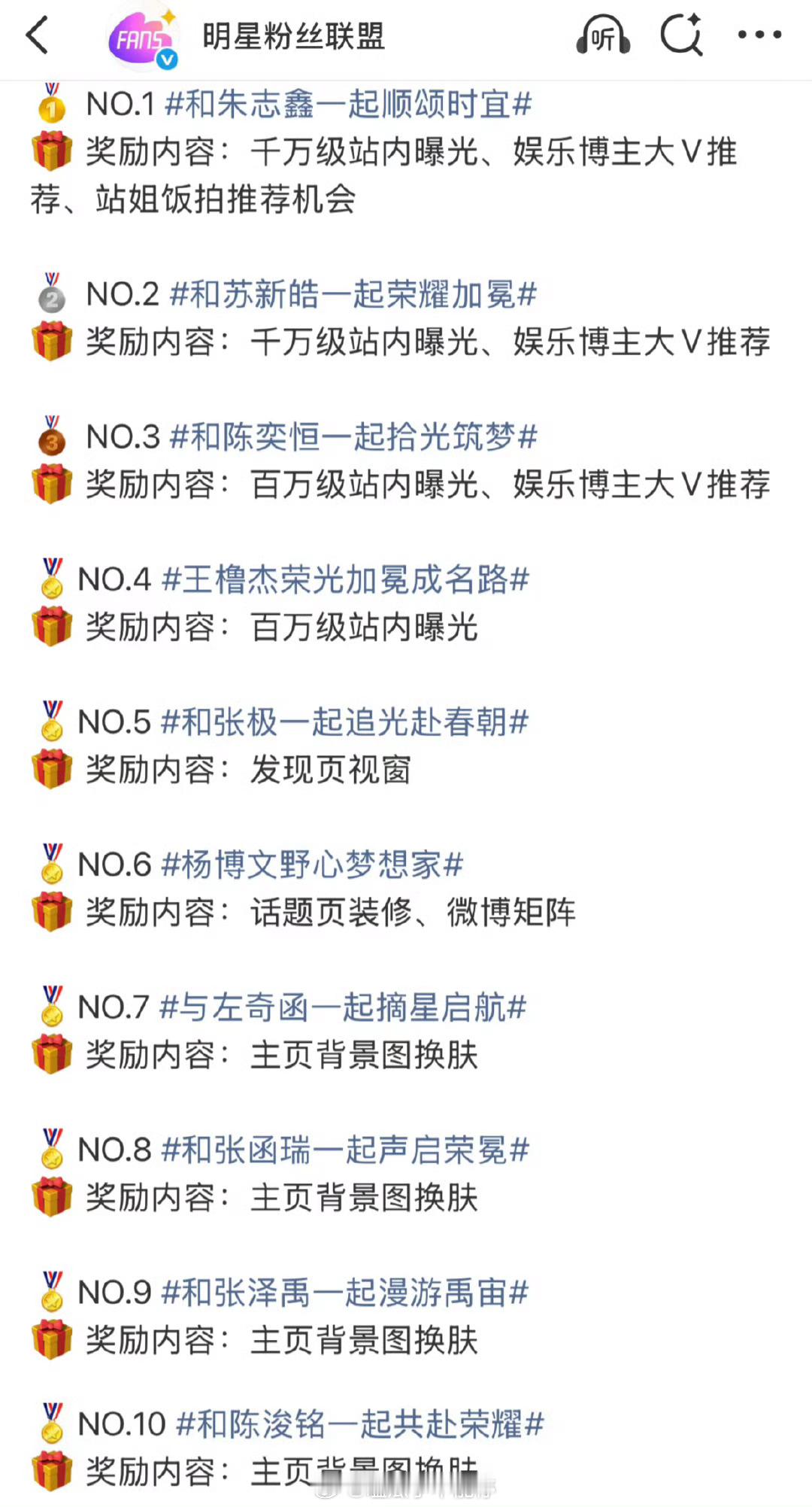 这是不是三代和四代的真实人气排名？ 