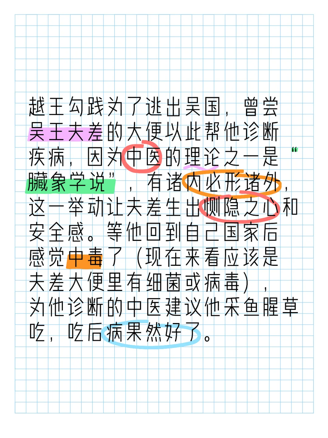 越王勾践为了逃出吴国，曾尝吴王夫差的大便以此帮他诊断疾病，因为中医的理...