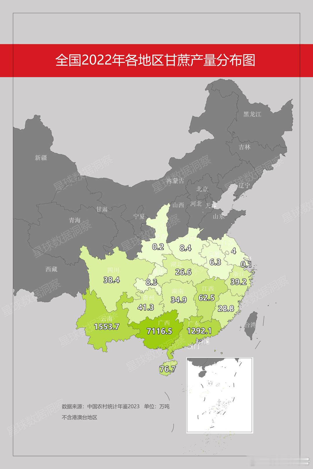 2022年各地区甘蔗产量分布图广西变量最多。哪儿最喜欢吃甘蔗啊？ 