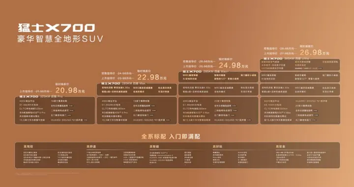 华为乾崑全栈赋能，猛士X700上市 限时焕新价20.98万起