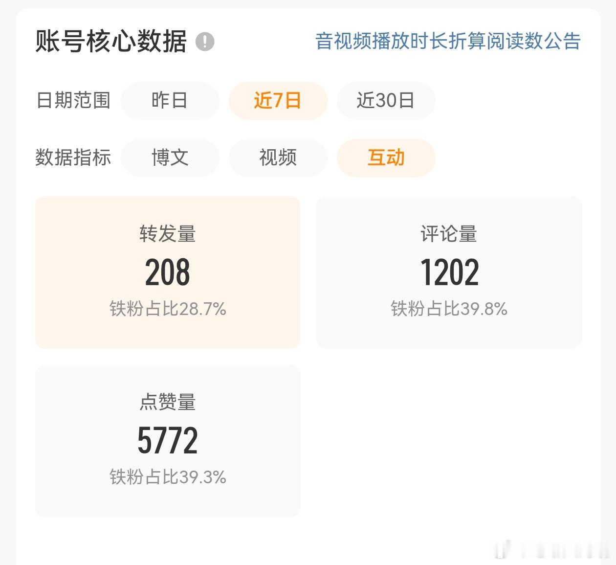 pq教父pq小课堂不能没有大局观 从上周橙V还摇摇欲坠到这一周收获满满这一个小小