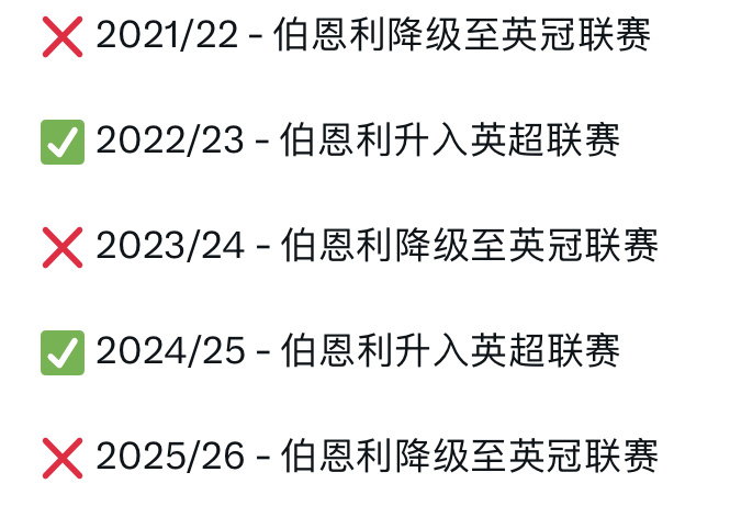 伯恩利：生活不就是起起伏伏 