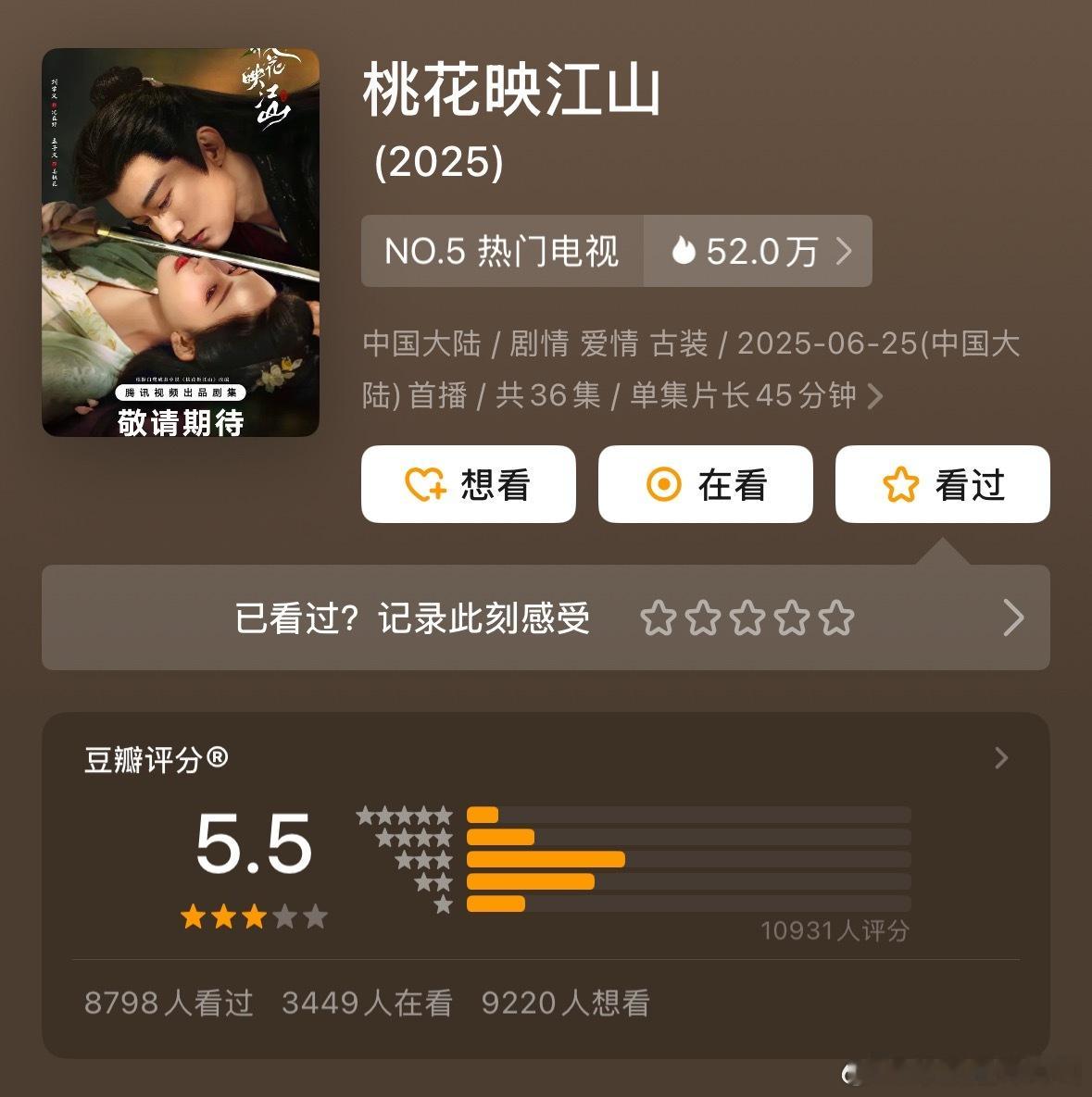 孟子义 刘学义《桃花映江山》豆瓣开分5.5分 ​​​