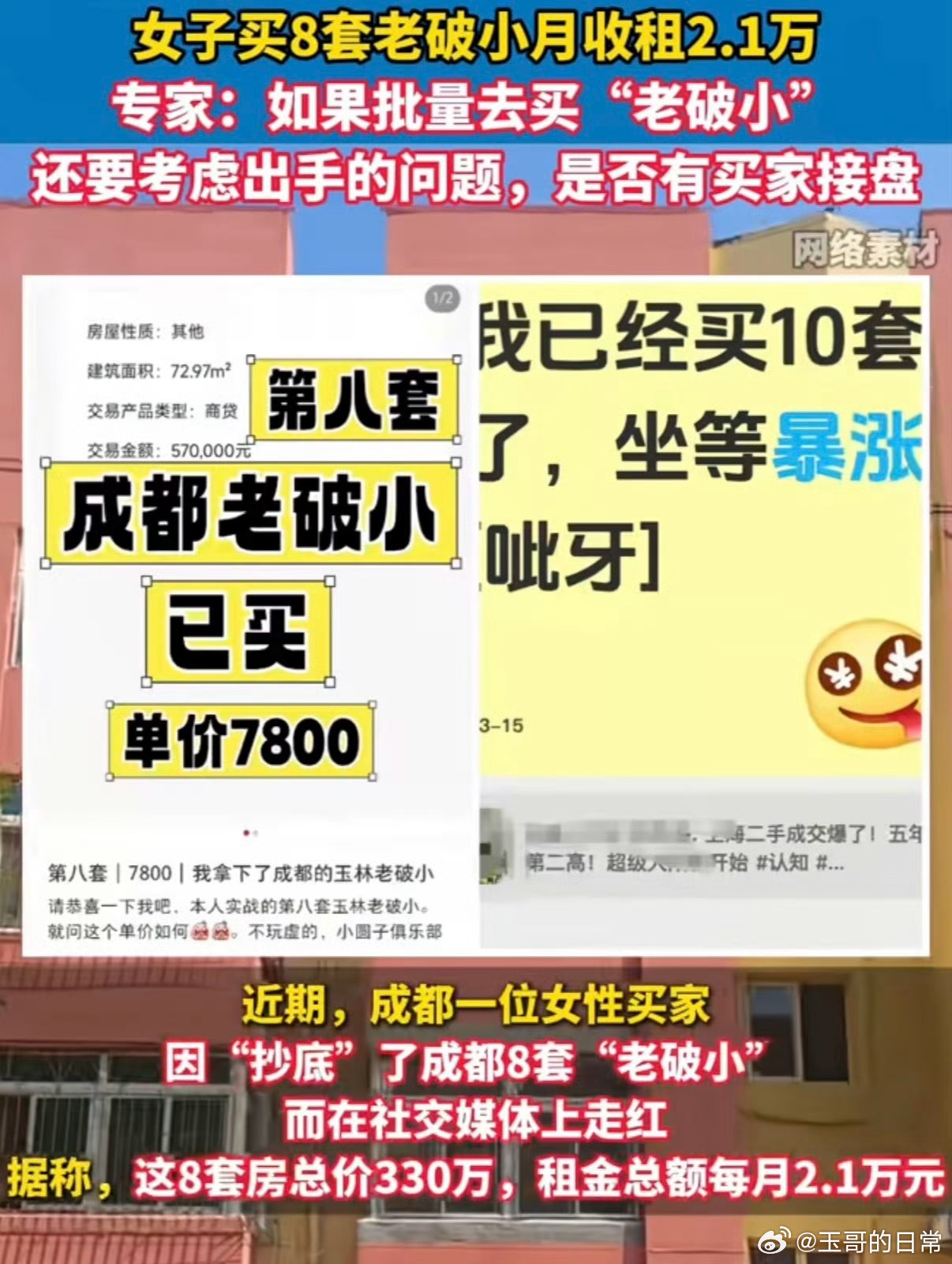 女子买8套老破小月收租2.1万女子买8套老破小月收租2.1万 年轻人批量抄底老破
