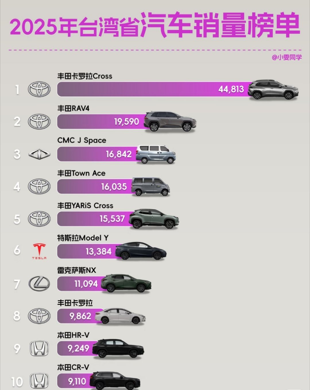 再说这个两岸逆差...怎么解决？