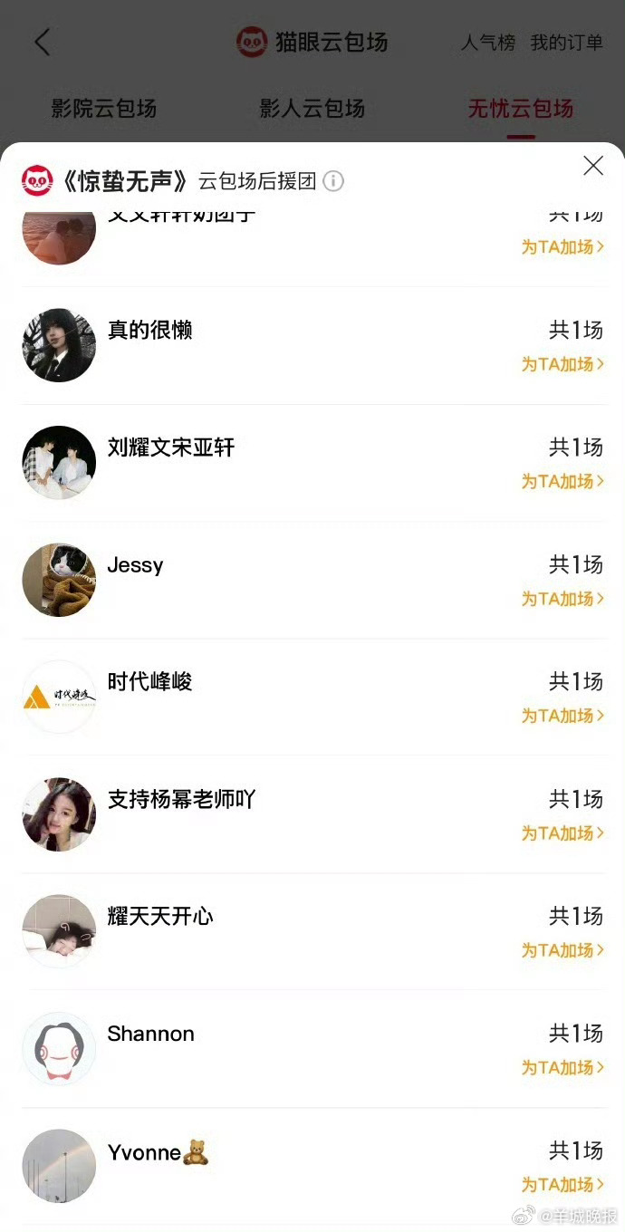 【#网友调侃易烊千玺刘耀文各分一半#】2月9日， #时代峰峻只包1场# 冲上热搜