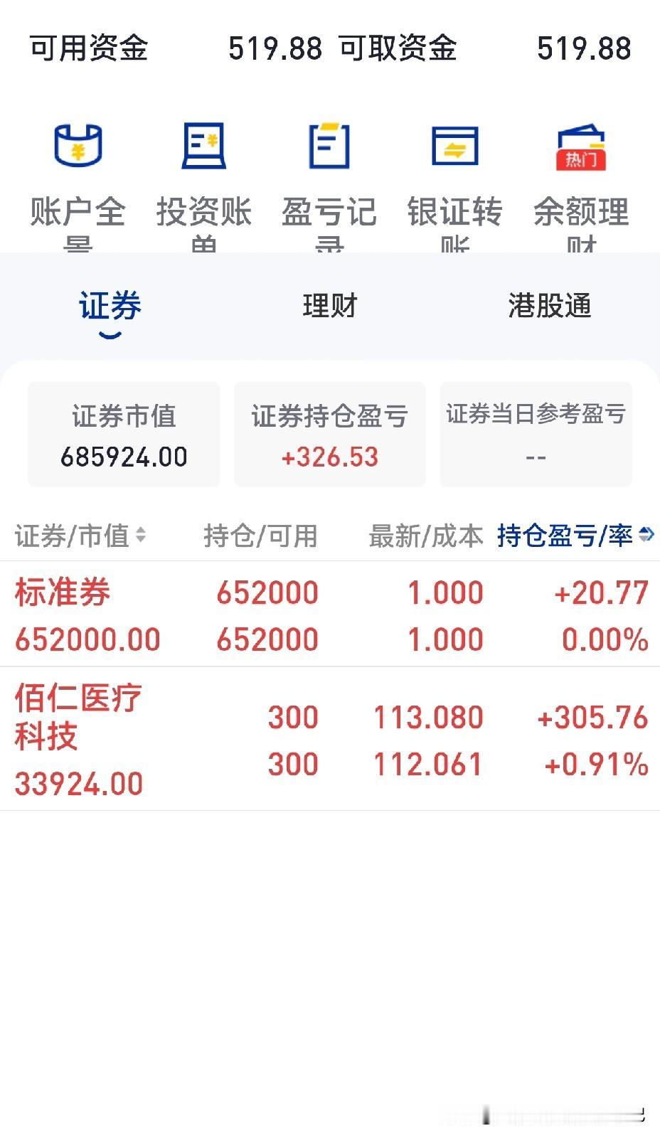 这几天的操作都不太好，昨天亏了1400多，今天赚了500多，A股高位震荡，我关注