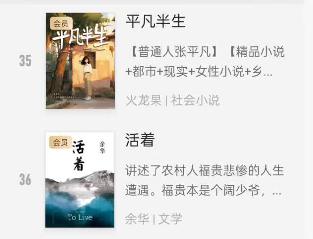 居然短暂排在《活着》前面吗？火龙果你这家伙…… 