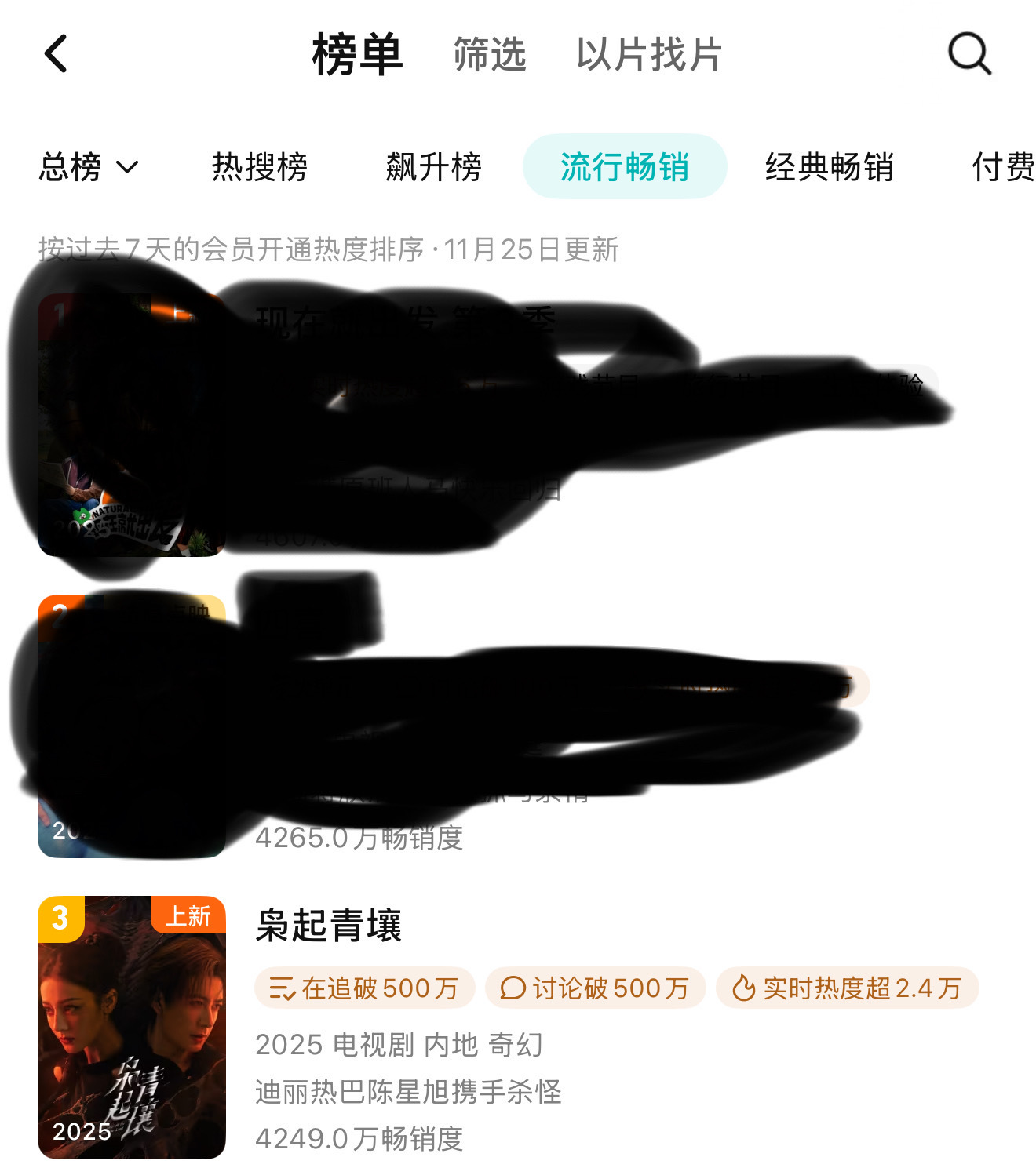 迪丽热巴陈星旭主演的枭起青壤 进腾讯拉新榜第三啦 （第二天就到了） 下载量排全年