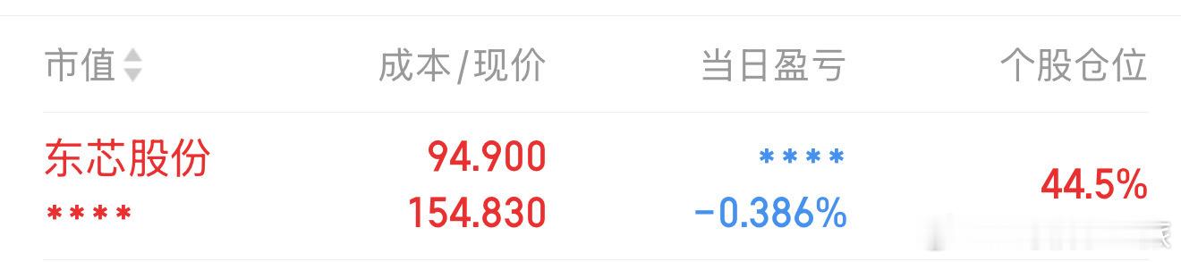 之前东芯股吧一堆喷的，什么把我套住，我还非在110几继续B，你得有本事把股价喷下