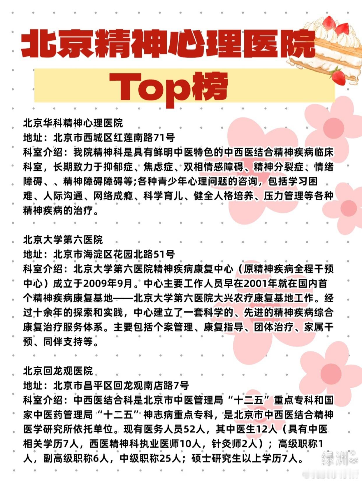 北京精神心理医院Top榜 北京精神心理医院Top榜整理了北京几家治疗精神心理疾病