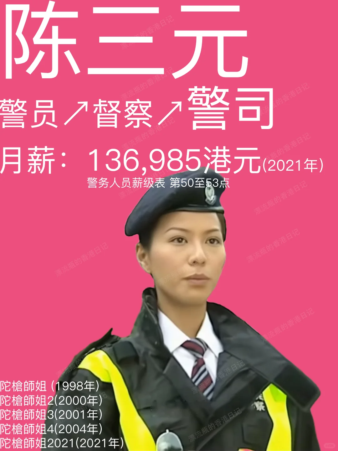 经典港剧主角月薪大揭秘❗️当香港公务员真香