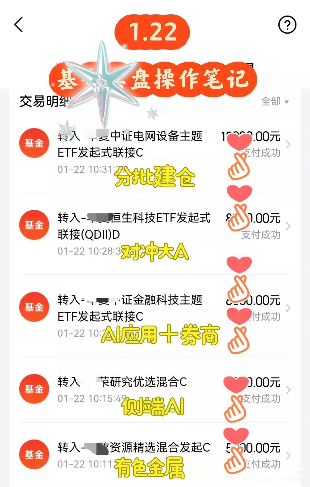 以上仅为个人持仓操作笔记，非投资建议。基金 恒生科技 电网 有色金属