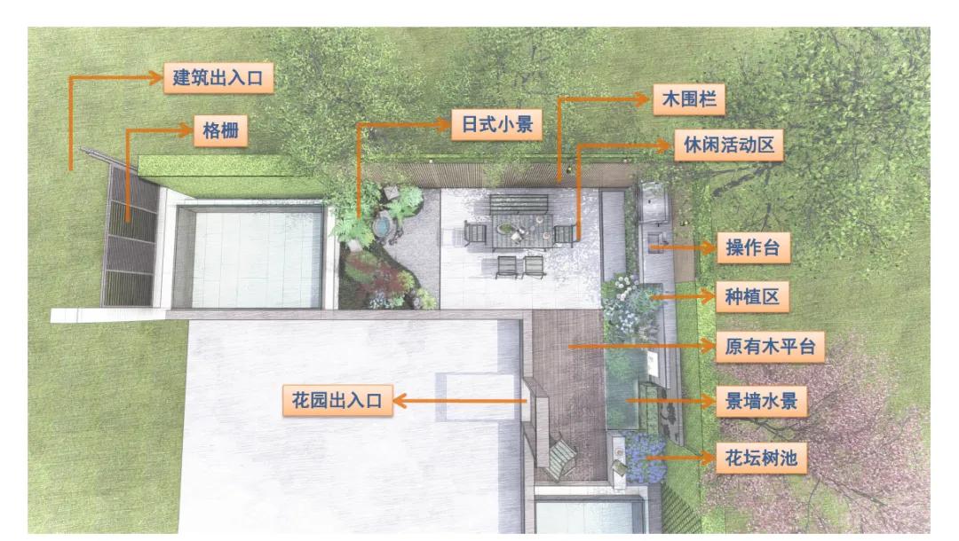 一楼带院子，现代简洁庭院景观设计案例