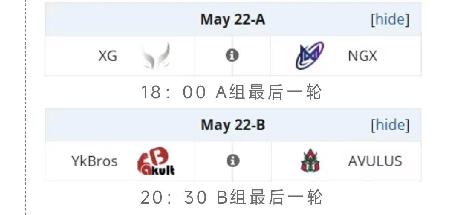 DOTA2: 梦幻联赛S26小组赛最后一天赛程

18:00
XG vs Nig