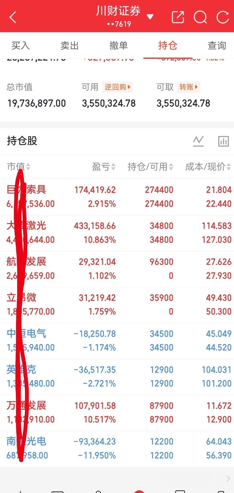 兄弟姐妹们，今天又是个好日子。来波666，让我看到你们的凝聚力。  。 