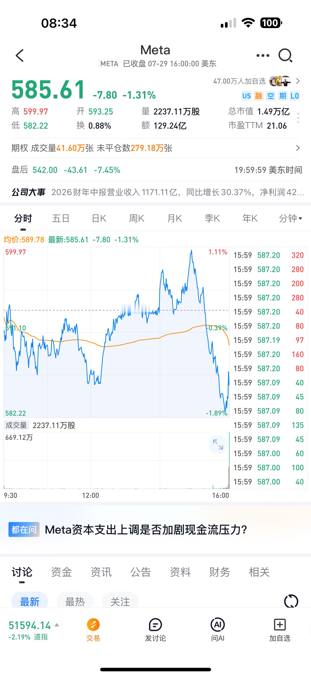 小扎是个外行。