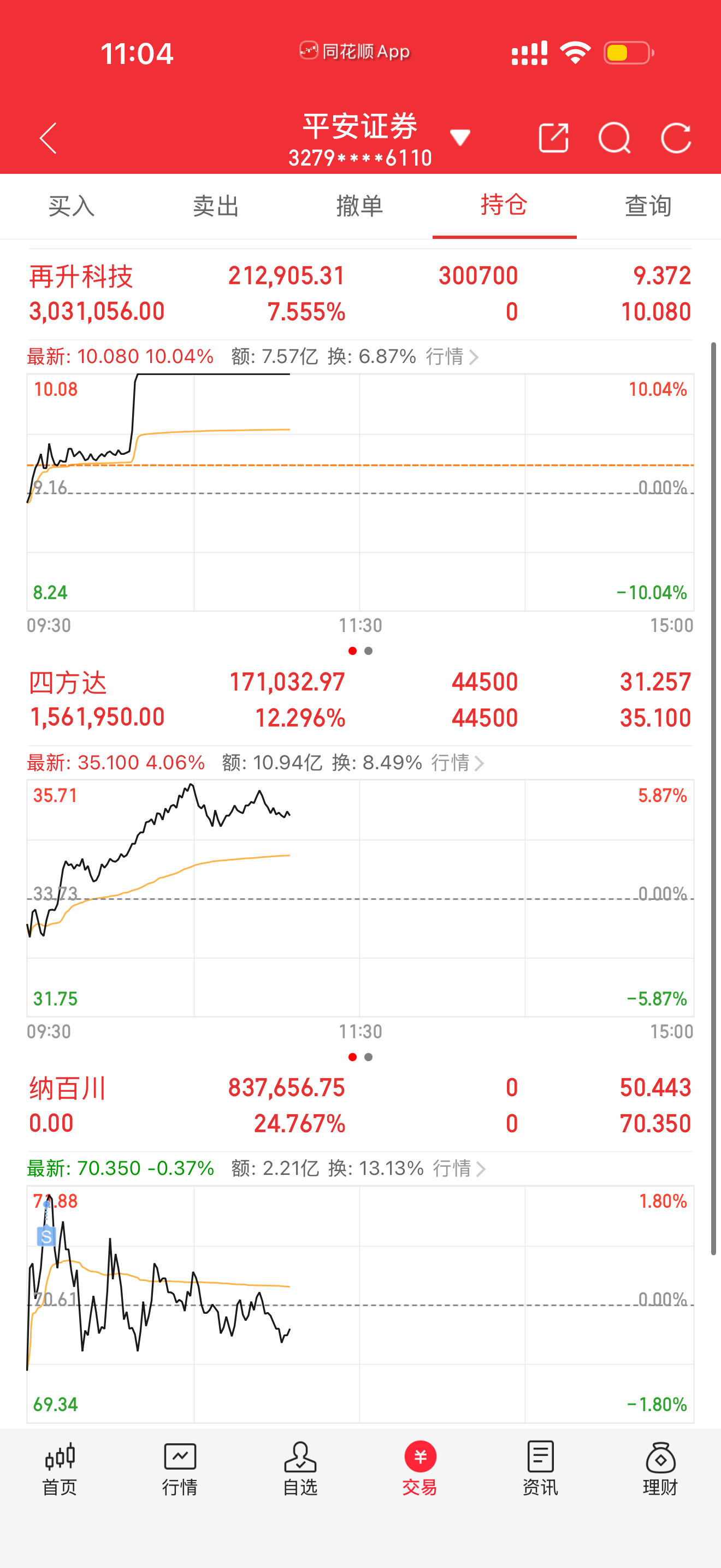 今天早盘PCB板块突然拉升，景旺电子直接封板，宝鼎、方正、中京一堆票跟着冲。很多