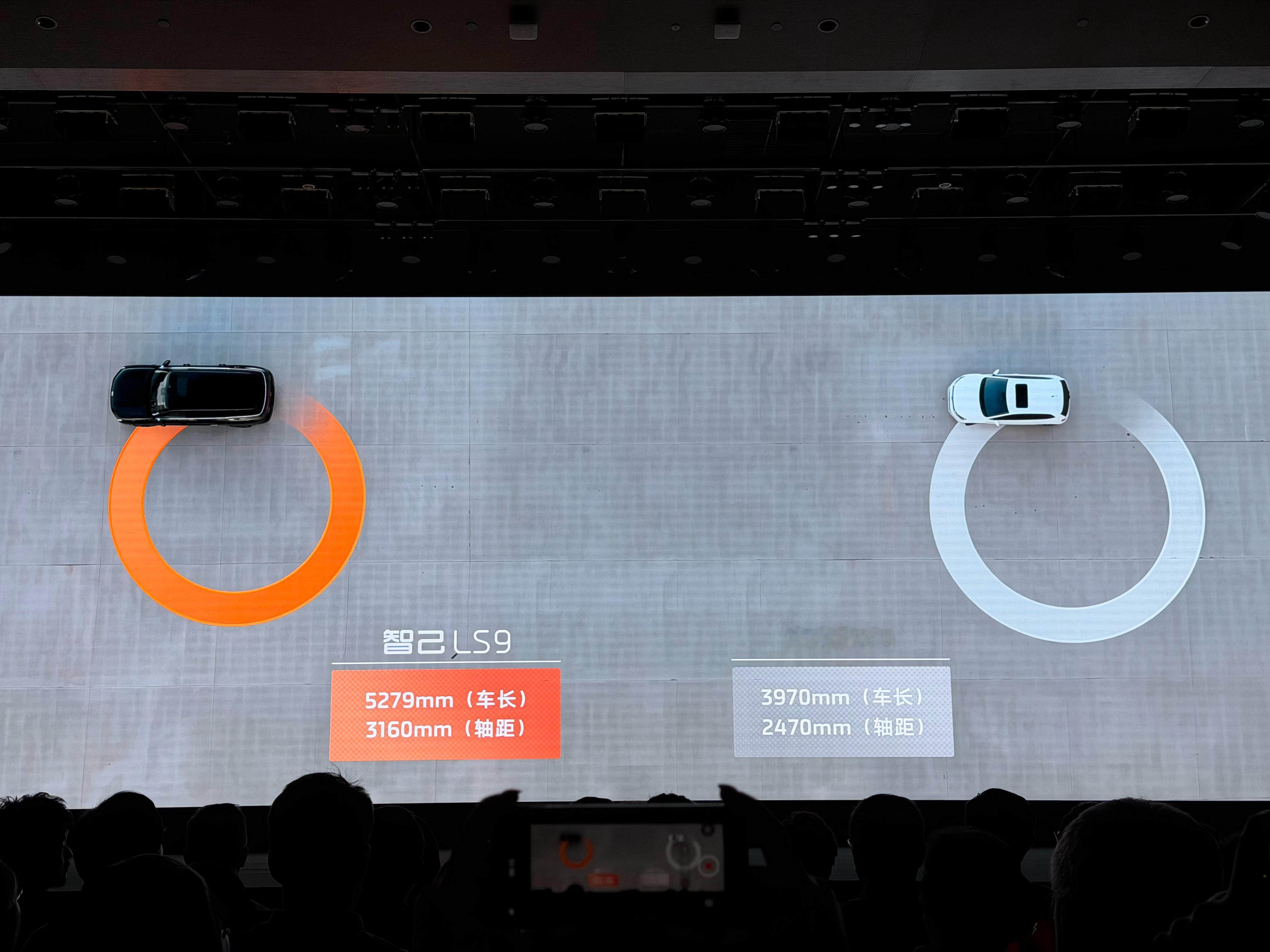 车长近5.3米的智己LS9，比车长不足4米的大众Polo转弯半径更小[求饶]主要