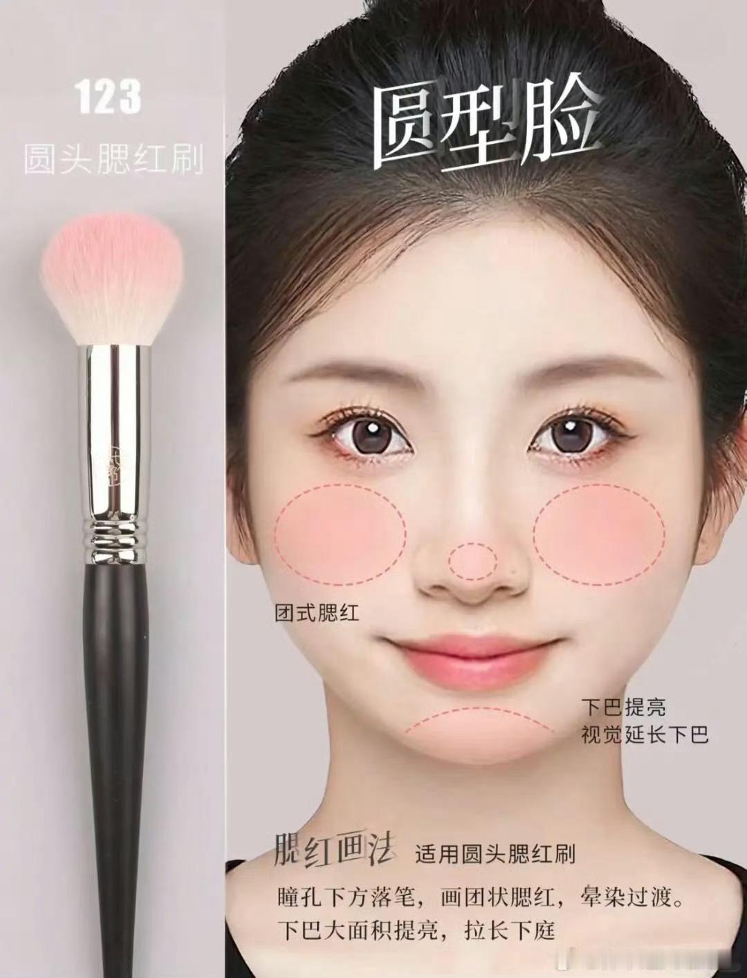 新手腮红别乱打！不同脸型+风格对应不同画法，轻松拿捏氛围感~👉关键小技巧：1.