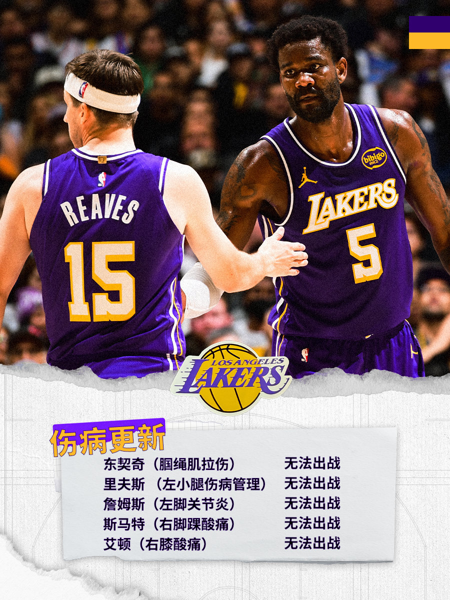 「伤病更新」马刺vs湖人 湖人国度