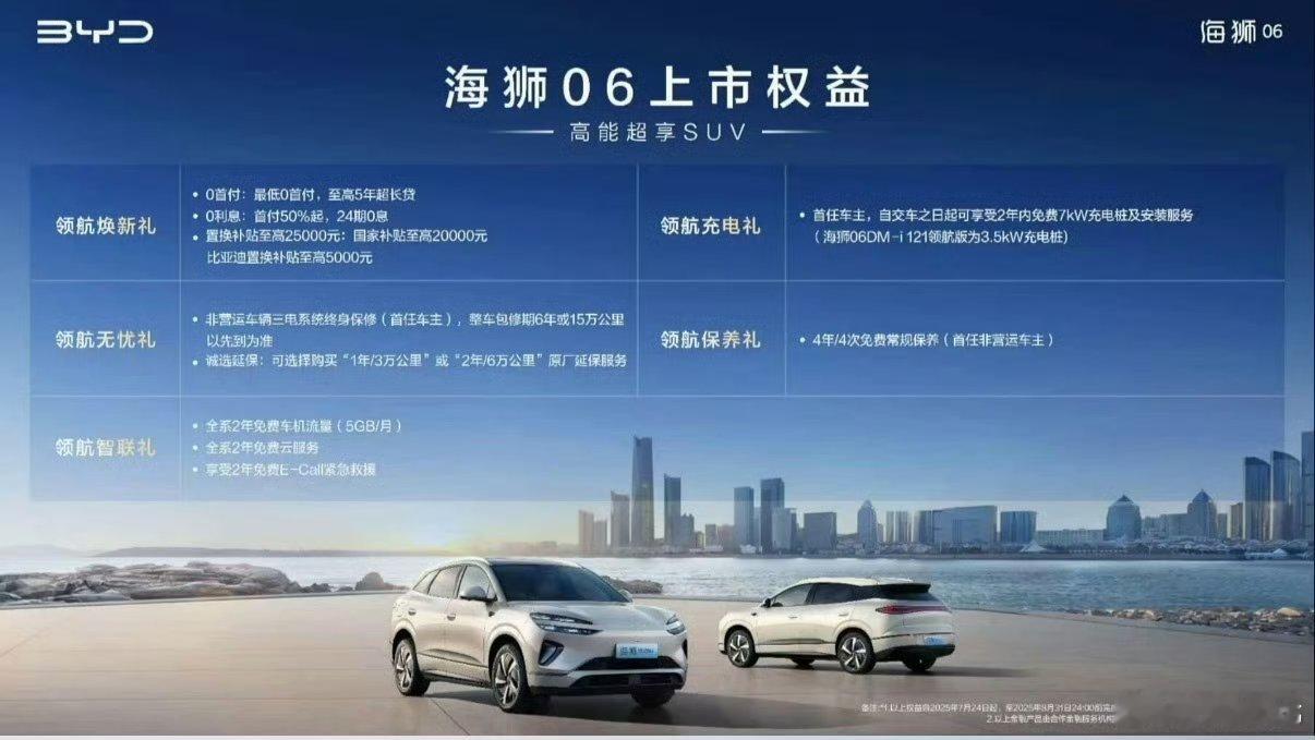 比亚迪海狮06，13.98万起[并不简单]    好家伙，这个价格真的离谱，这还