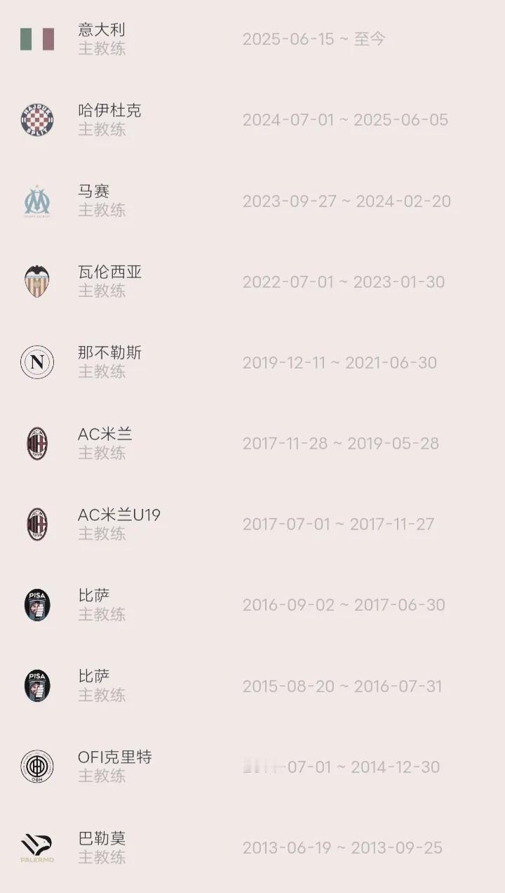 🇮🇹意大利足球
你加图索这些年别说什么成绩，就是能知道你什么阵型，什么风格也