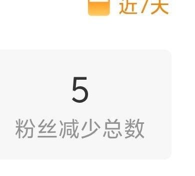 我1 2号在干嘛  专栏 · 小黑屋