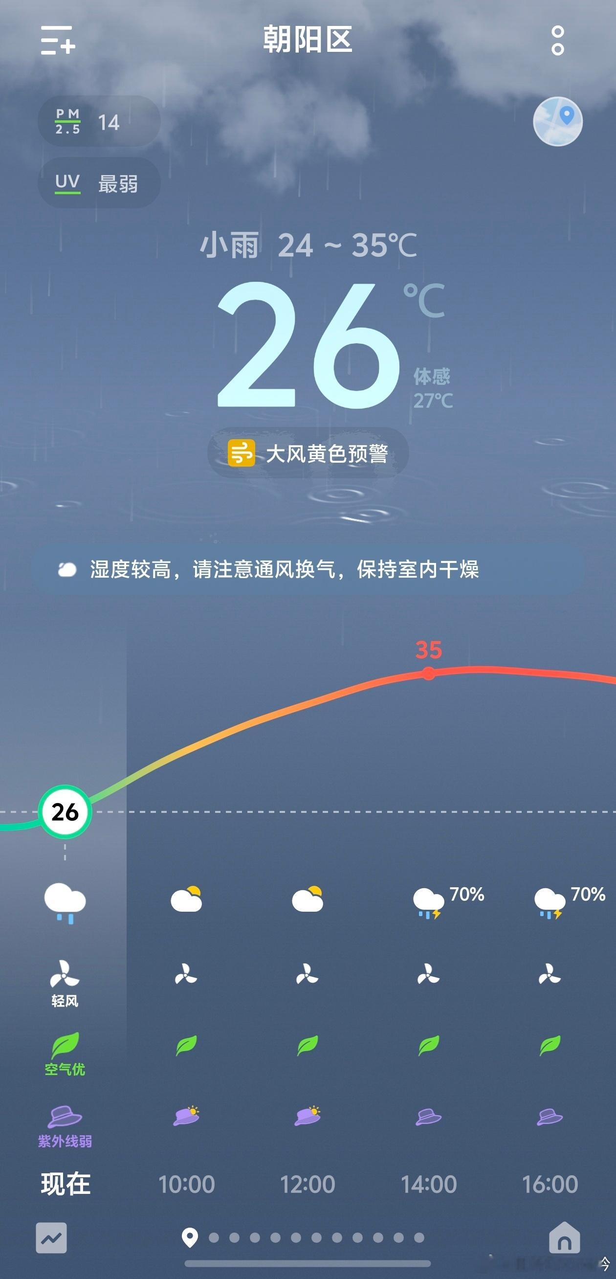北京一天之内经历冰火两重天 早啊~前几天从北京刚去了趟深圳，感觉从一个火炉去了另