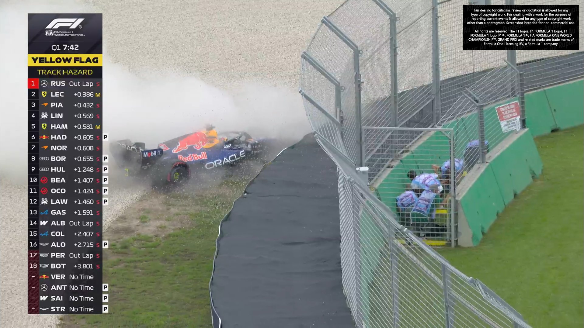 f1 维斯塔潘！！！2026f1澳大利亚大奖赛