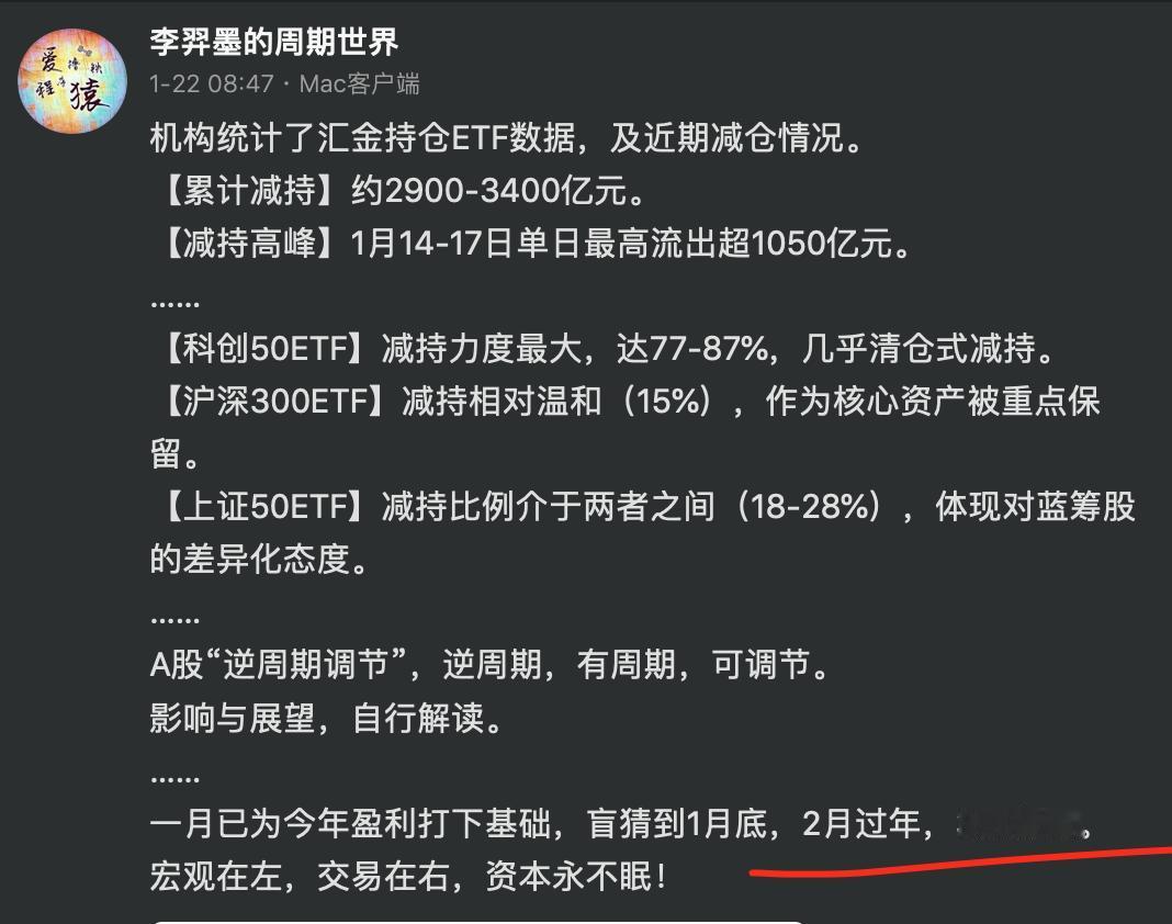 2月没写文字，在于：不知道聊什么。
【逆周期调节】宏观“临界”状态。
……
两天