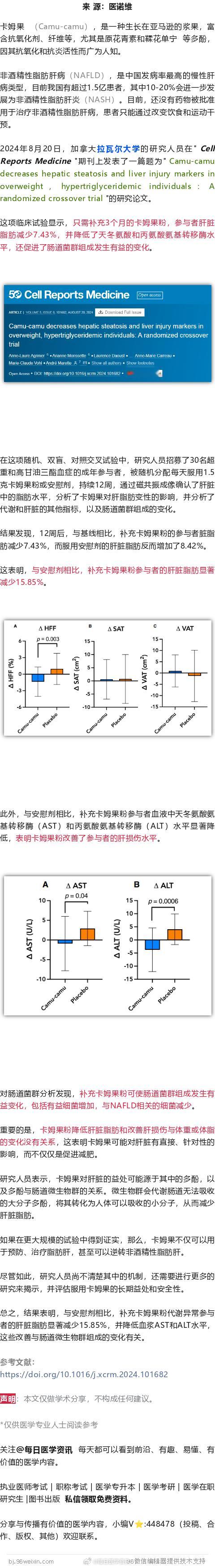 柳叶刀子刊：剑桥大学分析200万人，每一口猪牛羊肉，都可能增加糖尿病风险2024