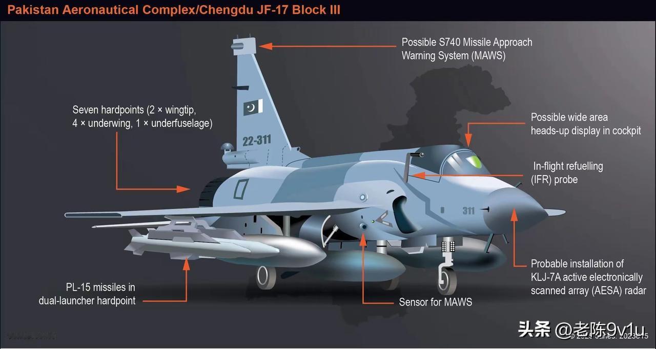 “枭龙”在国际上突然火爆巴
基斯坦赢面子中国赢里子
2026年初伊拉克、孟加拉国