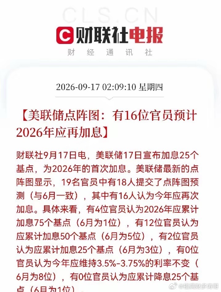 偏鹰派加息落地了，昨天追涨的今天大多数又要被套！昨天收盘就发文提出五个问题，建议