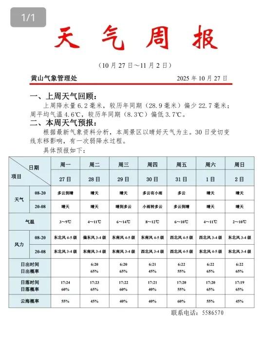周五可能有云海
黄山 黄山旅行 攻略