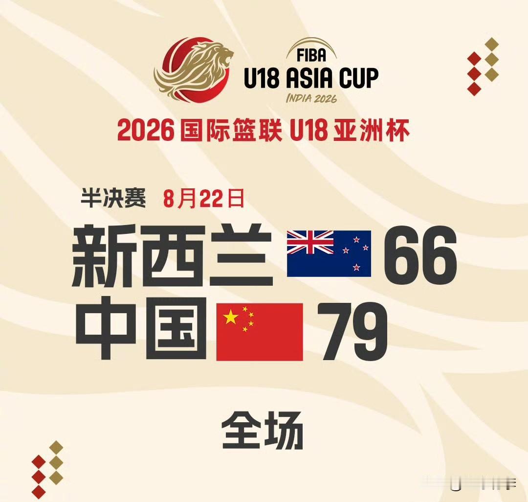 U18中国男篮进亚洲杯决赛，各级赛事赢新西兰，我们又要雄起了吗？
中国U18男篮